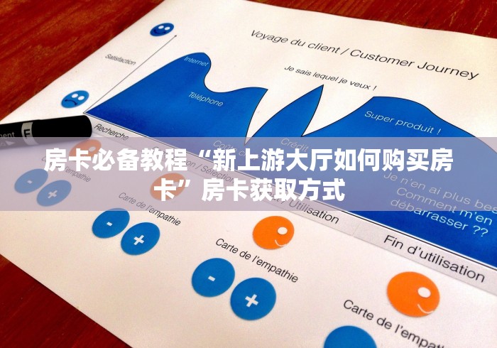 房卡必备教程“新上游大厅如何购买房卡”房卡获取方式